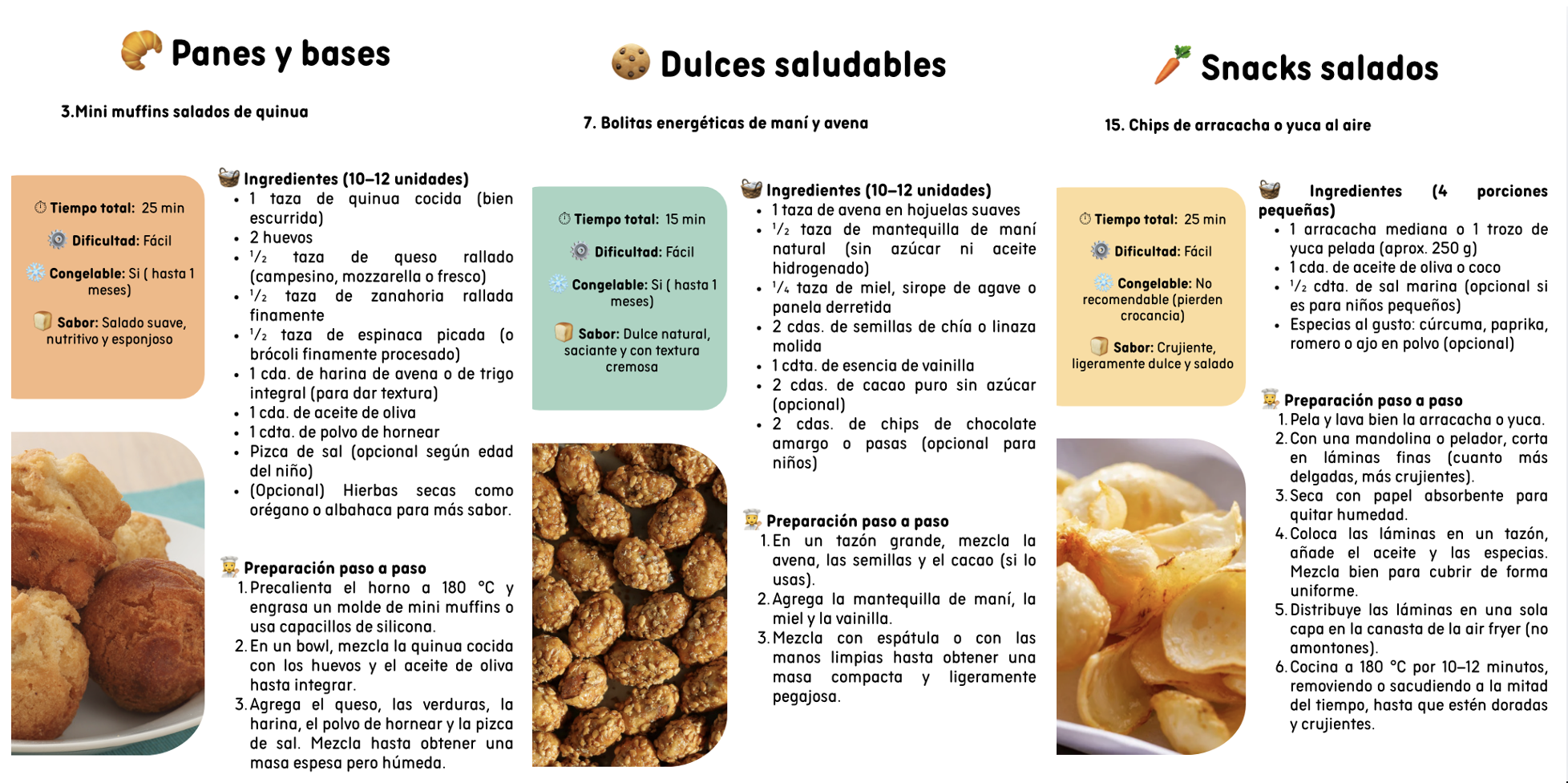 Ejemplos de recetas del ebook